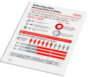 SME Insurance Index - Issue 1 highlights