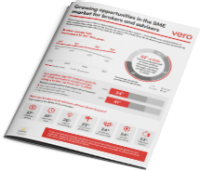 SME Insurance Index - Issue 1 highlights