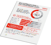 SME Insurance Index - Issue 1 highlights